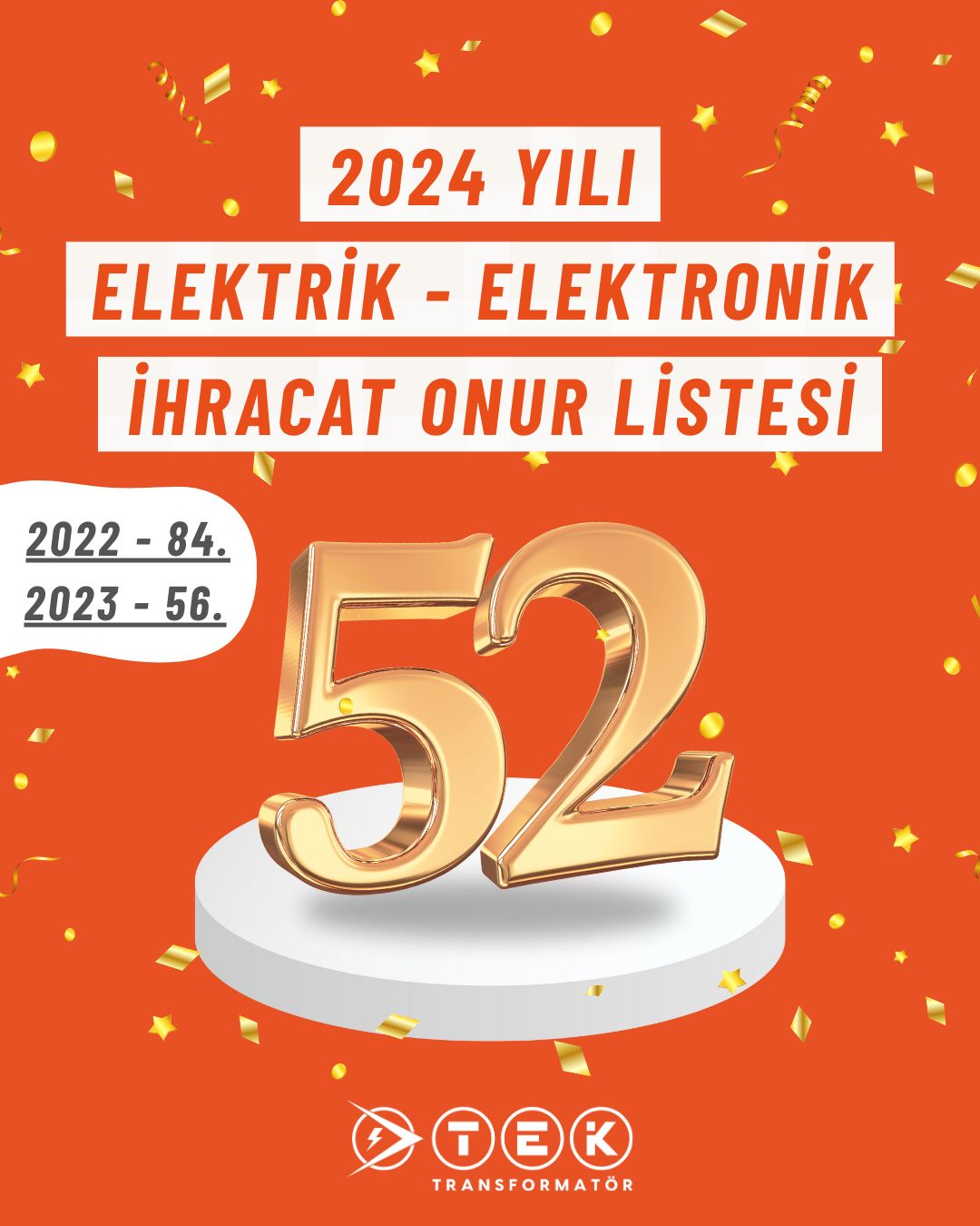 Export rankings published by the Turkish Electrical and Electronics Exporters' Association
